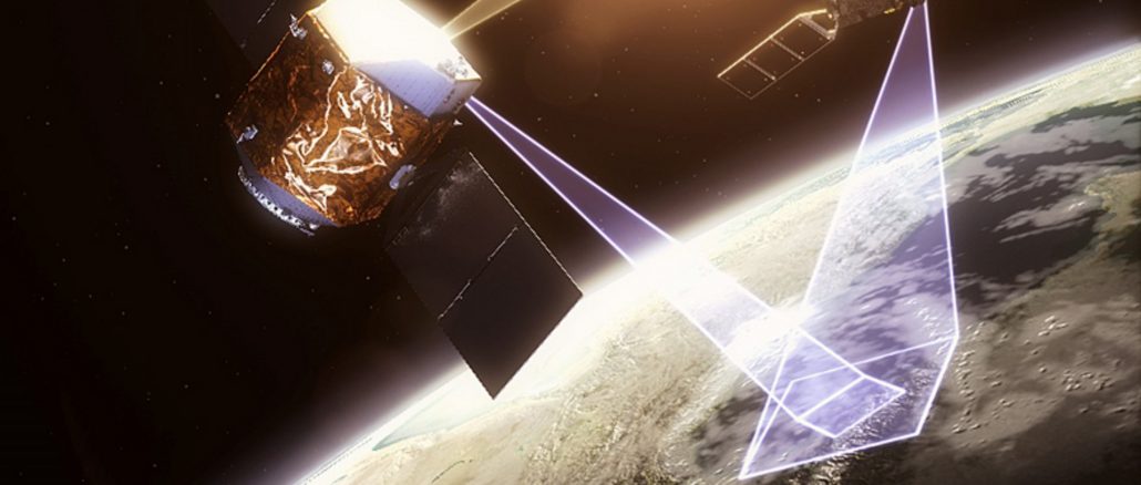 space